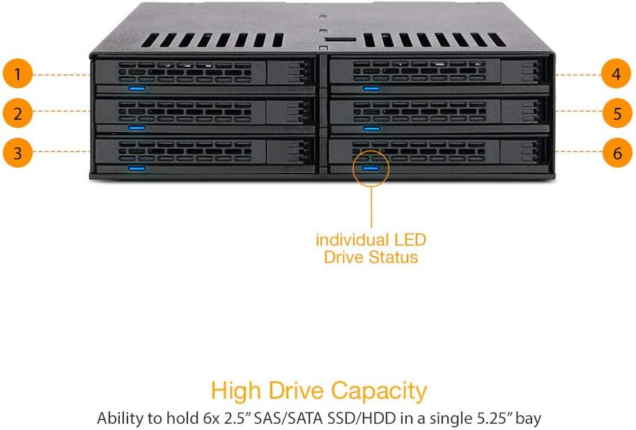 6 x 2.5" SATA HDD SSD Hot Swap Cage for External 5.25" Bay Y29675