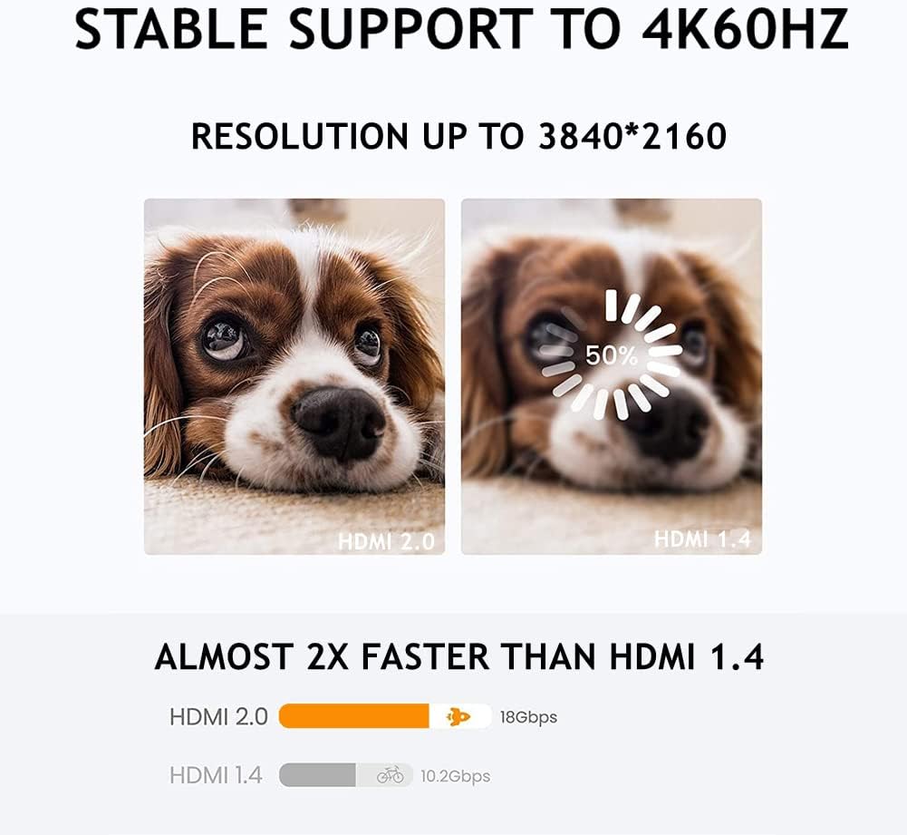 HDMI Panel Mount Connector Female to Female 4K Adapter G8547