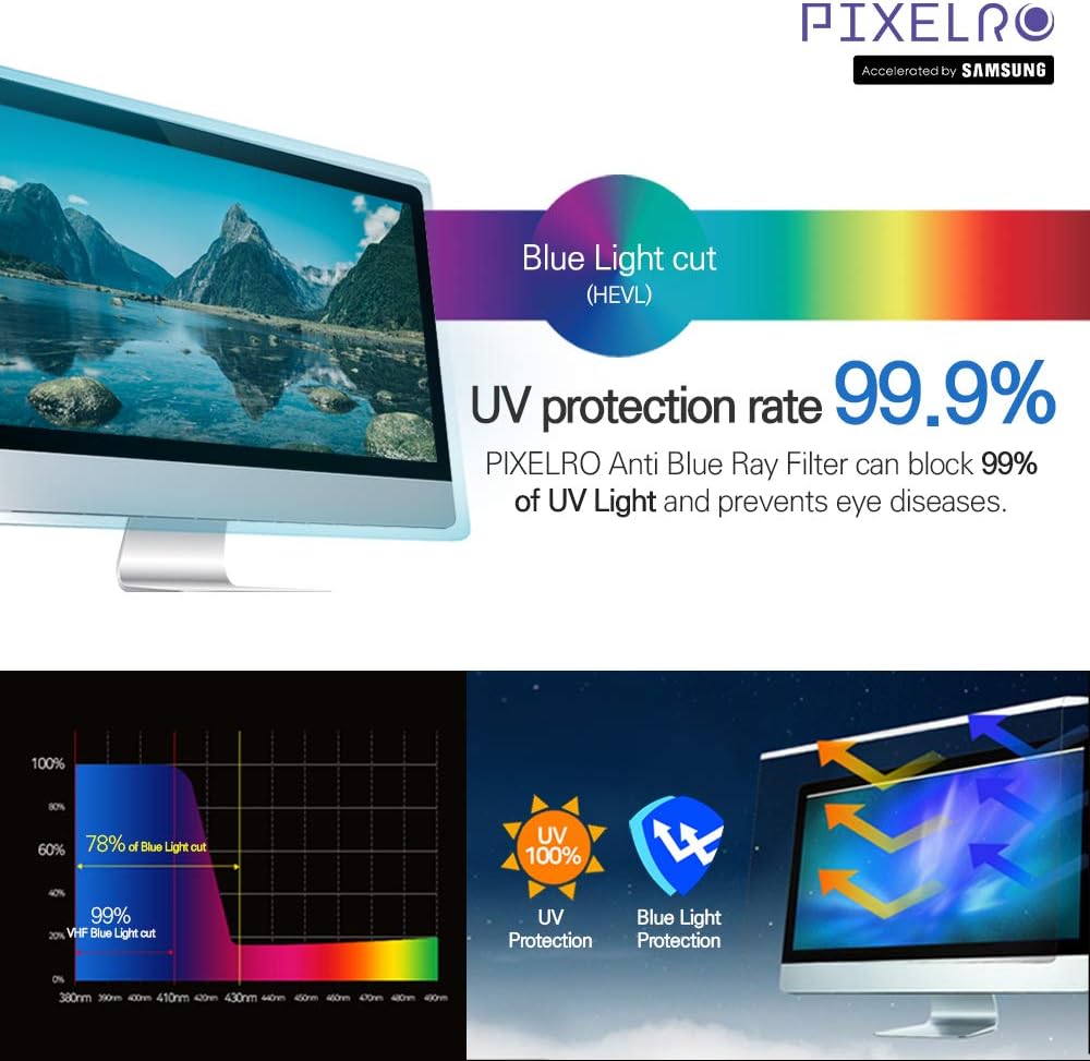 Blue Light Blocking Screen Protector 24 inch Pack of 2 B7930