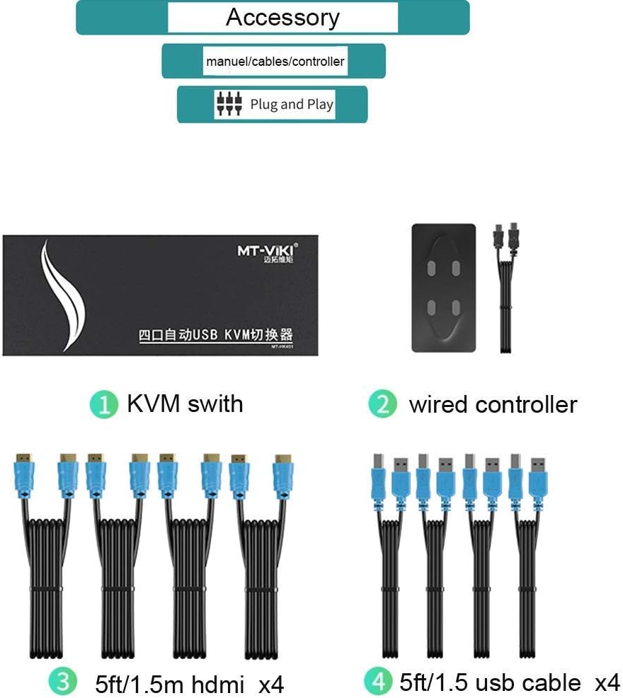 4 Port KVM Switch HDMI with 4 USB Cables and 4 HDMI Cables 4K 30Hz A63465