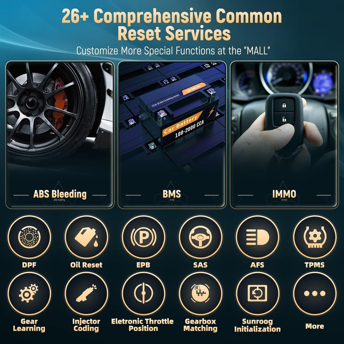 OBD2 Scanner with 26 Reset F609