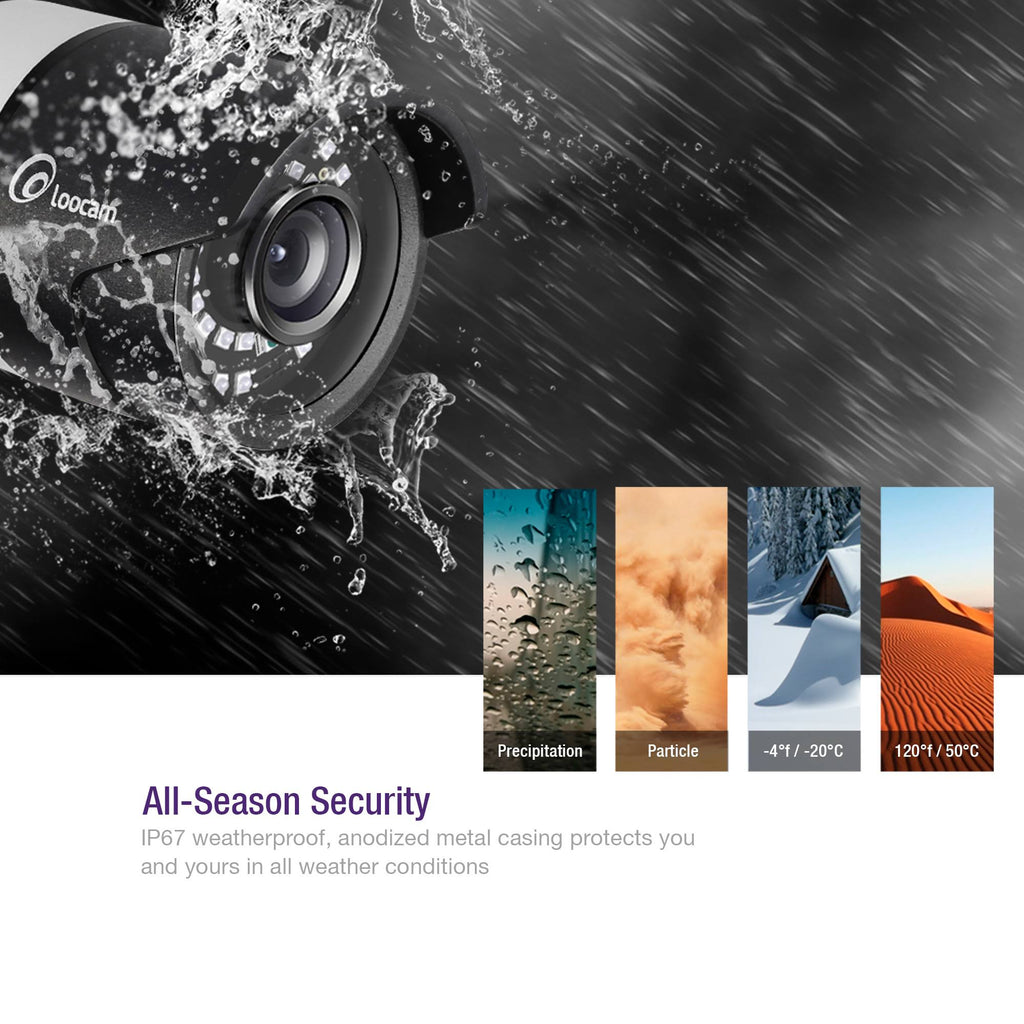 1080p 4-Ch HD-TVI Security Camera System DVR Kit F723