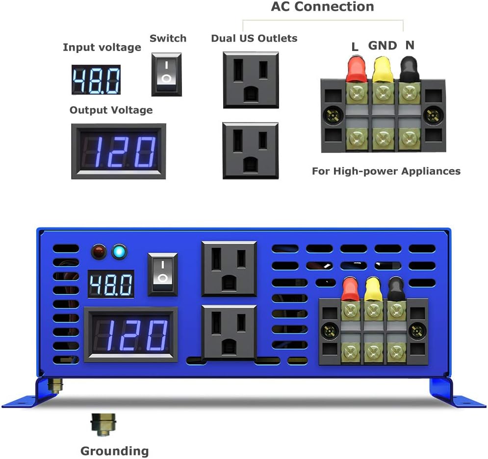 2000 Watt Pure Sine Wave Inverter 24V DC to AC 120V A8383