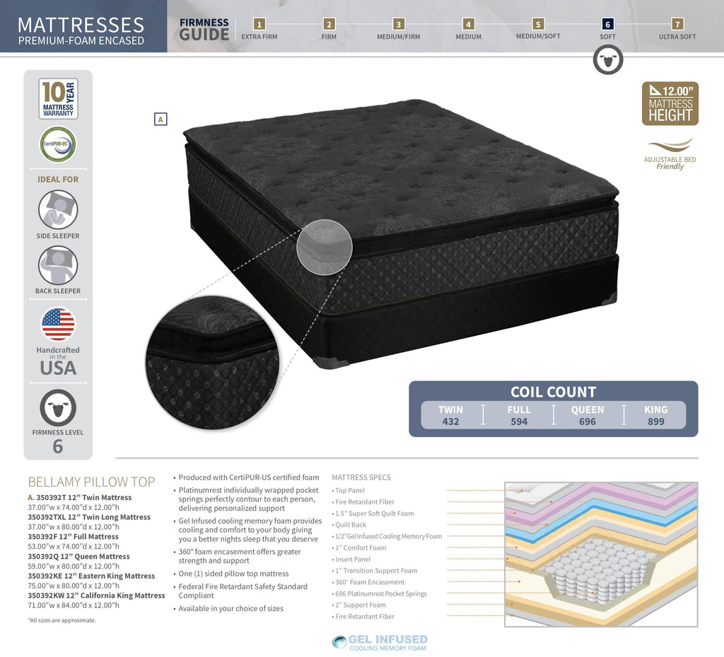 Twin XL Mattress Black R459