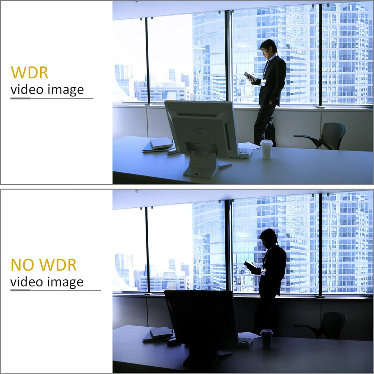 3.0 megapixel WDR USB Camera with 3.7mm pinhole Lens H8918