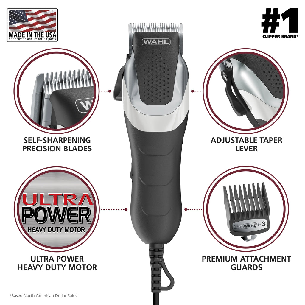 Corded Clipper Haircutting Kit A985322