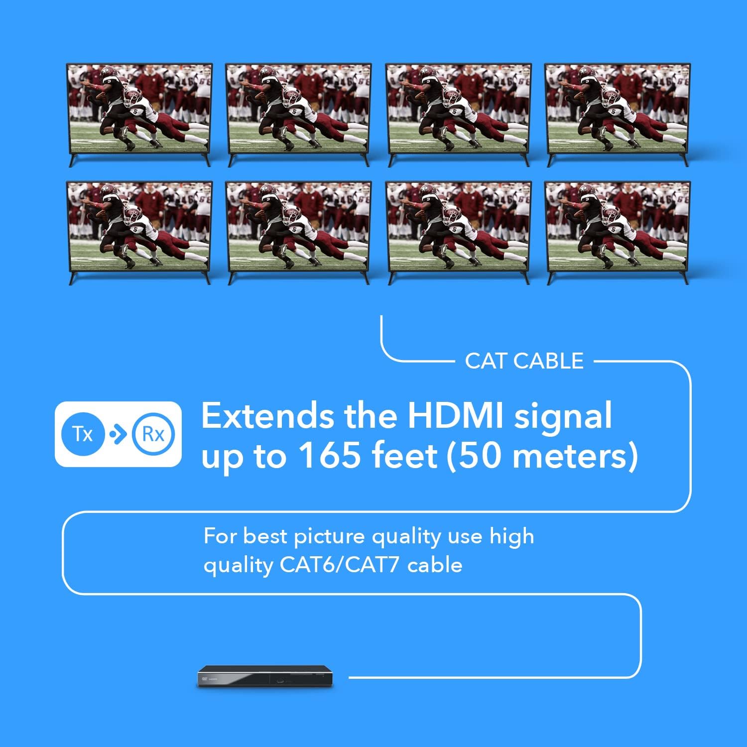 1x8 HDMI Extender Splitter over Single Cable CAT6/7 1080P with IR Remote Q591454