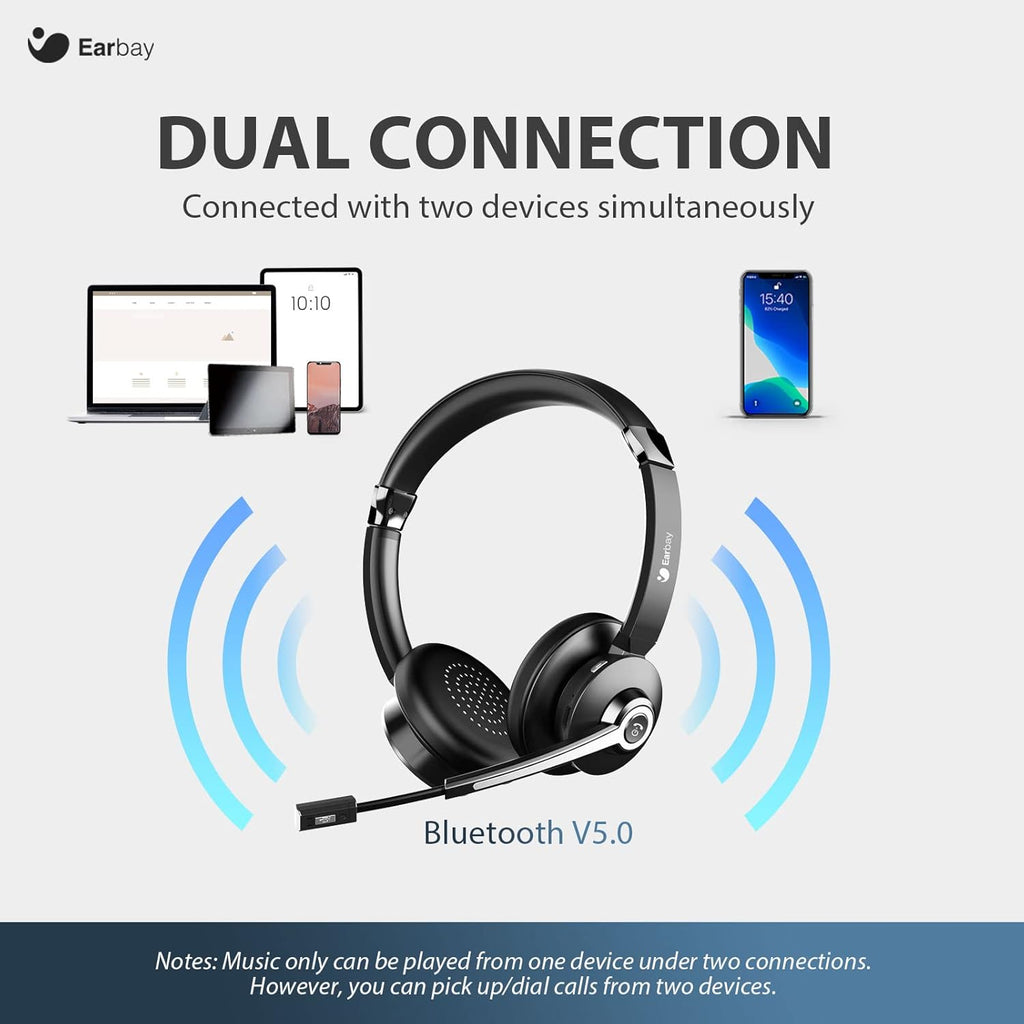 Wireless Bluetooth Headset with Microphone, Noise Cancelling, USB Dongle, On-Ear, Pack of 2 K229501